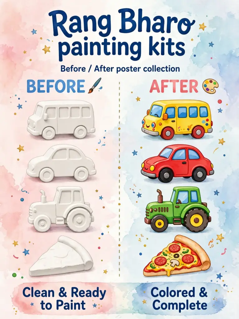 Painting Kits - Before and After